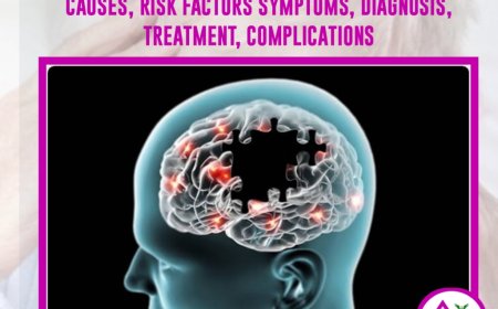 Alzheimer's : Causes, symptoms, Risk factors, diagnosis, treatment, Prevention and complications