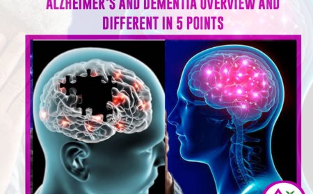 Deffrent between Alzheimer's and Dementia