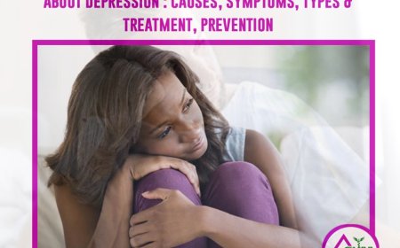 Mock-up Test  on depression 20 Questions with Instant Result