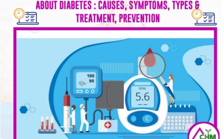 Mock Test on Diabetes 20 questions - Naija health media