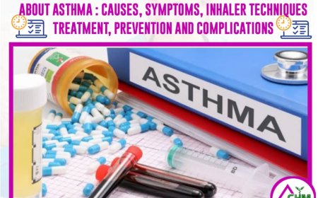 Mock test on Asthma 20 Questions - Naija health media