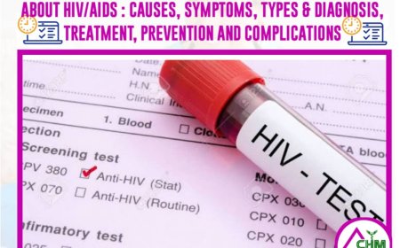 Mock Test on HIV/AIDS 20 Questions with Instant Result - Naija Health Media