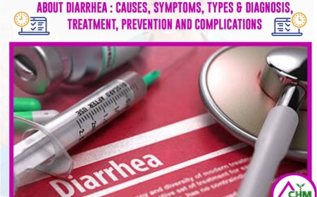 Mock Test on Diarrhea 20 Questions with Instant Result - Naija health Media