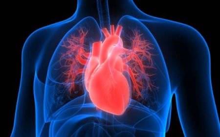 Alamomin ciwon zuciya