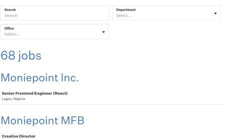 Ina masu neman aiki: Bankin Moniepoint Microfinance Sun Fara daukar Ma'aikata a Matakai 68 a Jihohin Lagos, Sokoto,  Adamawa, Benue, Cross River, Edo, Gombe, Jigawa, Katsina, Kogi, Sokoto, Zamfara, sauran Jihohin Najeriya
